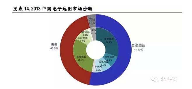 尊龙抖圈 - 为du而生