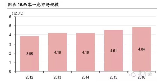 尊龙抖圈 - 为du而生