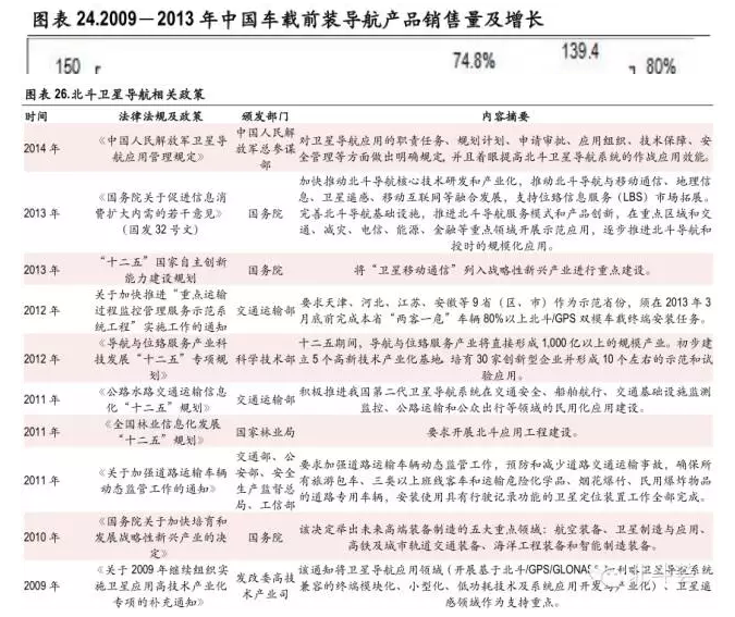 尊龙抖圈 - 为du而生