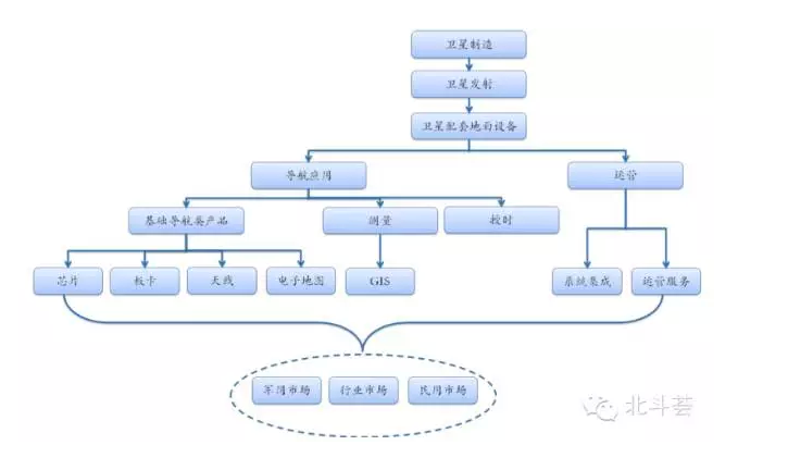 尊龙抖圈 - 为du而生