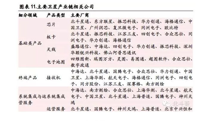 尊龙抖圈 - 为du而生