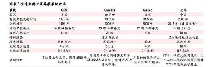 尊龙抖圈 - 为du而生