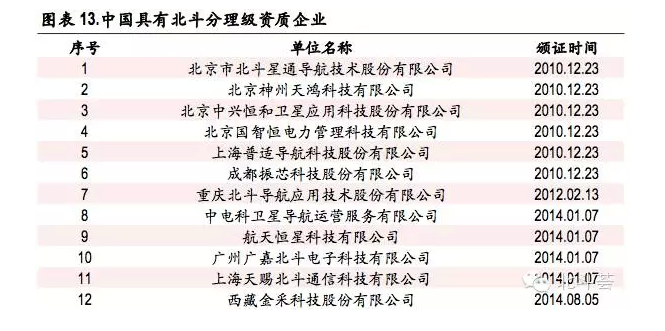 尊龙抖圈 - 为du而生