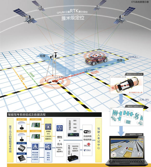 尊龙抖圈 - 为du而生